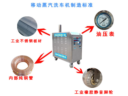 移動(dòng)式蒸汽清洗機(jī) 移動(dòng)式蒸汽清洗機(jī)